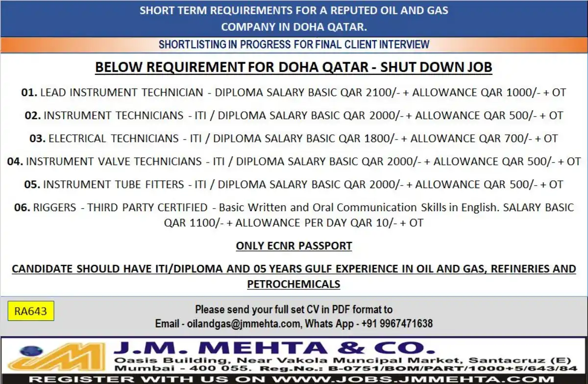 Oil and Gas Jobs Qatar