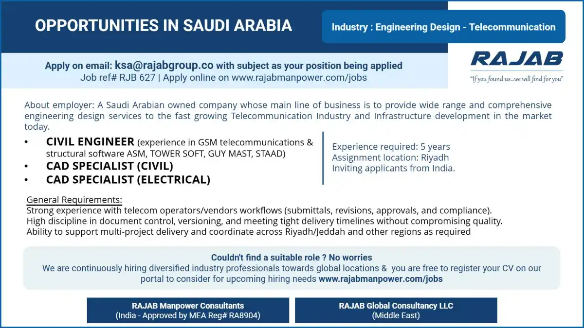 Telecom Engineering Jobs in Saudi Arabia