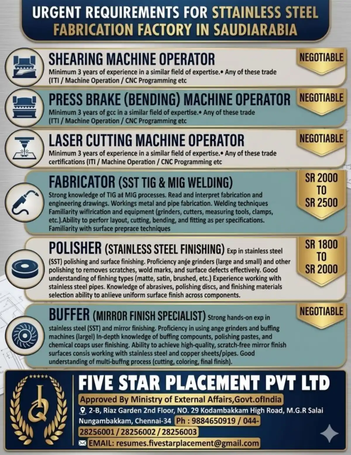 SS Fabrication Jobs KSA