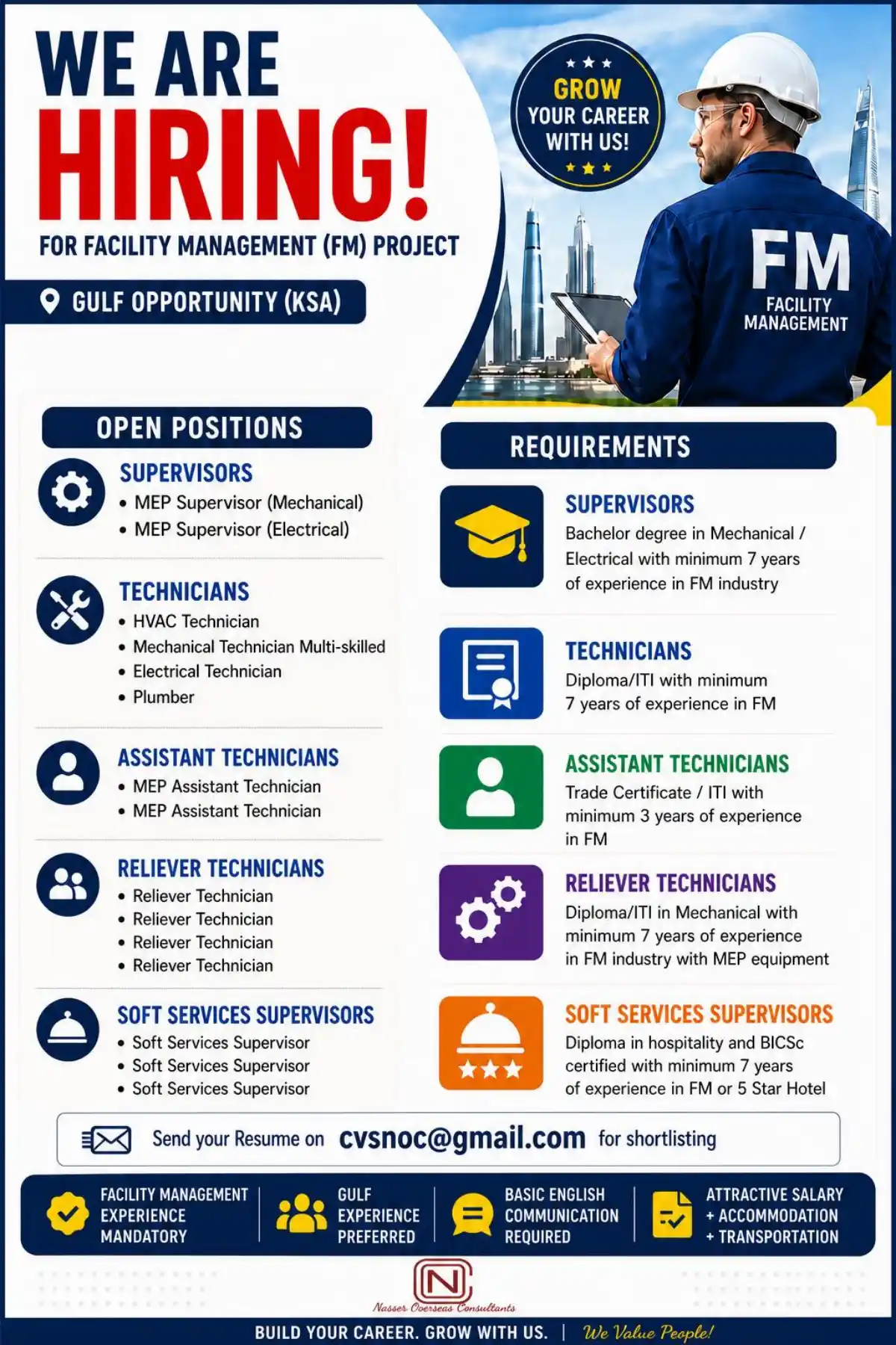 FM Jobs in KSA