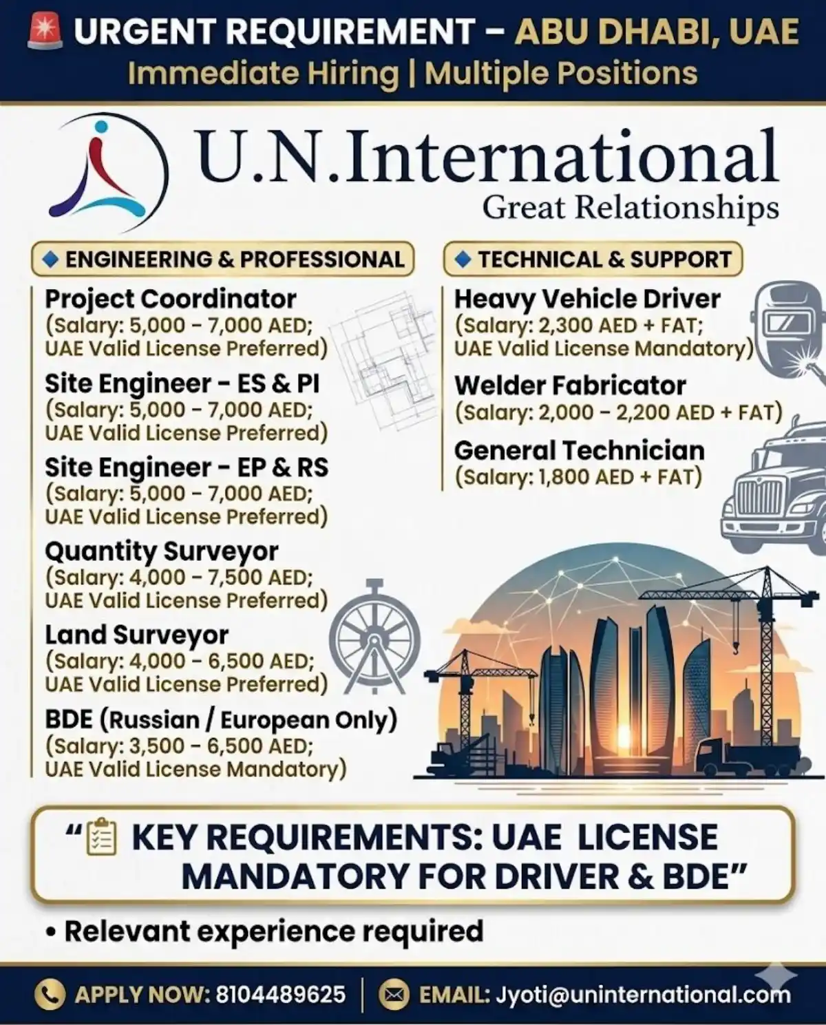 Project Coordinator – Abu Dhabi