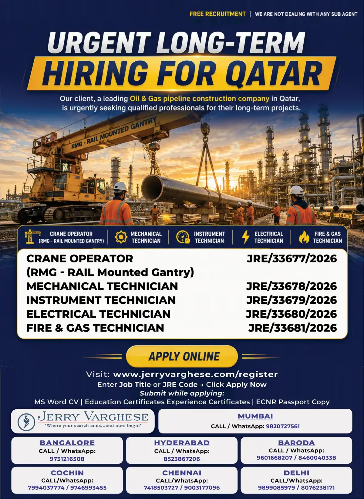 RMG Crane Operator – Qatar