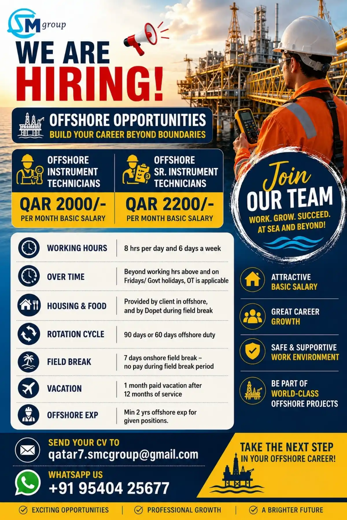Offshore Instrument Techs Needed