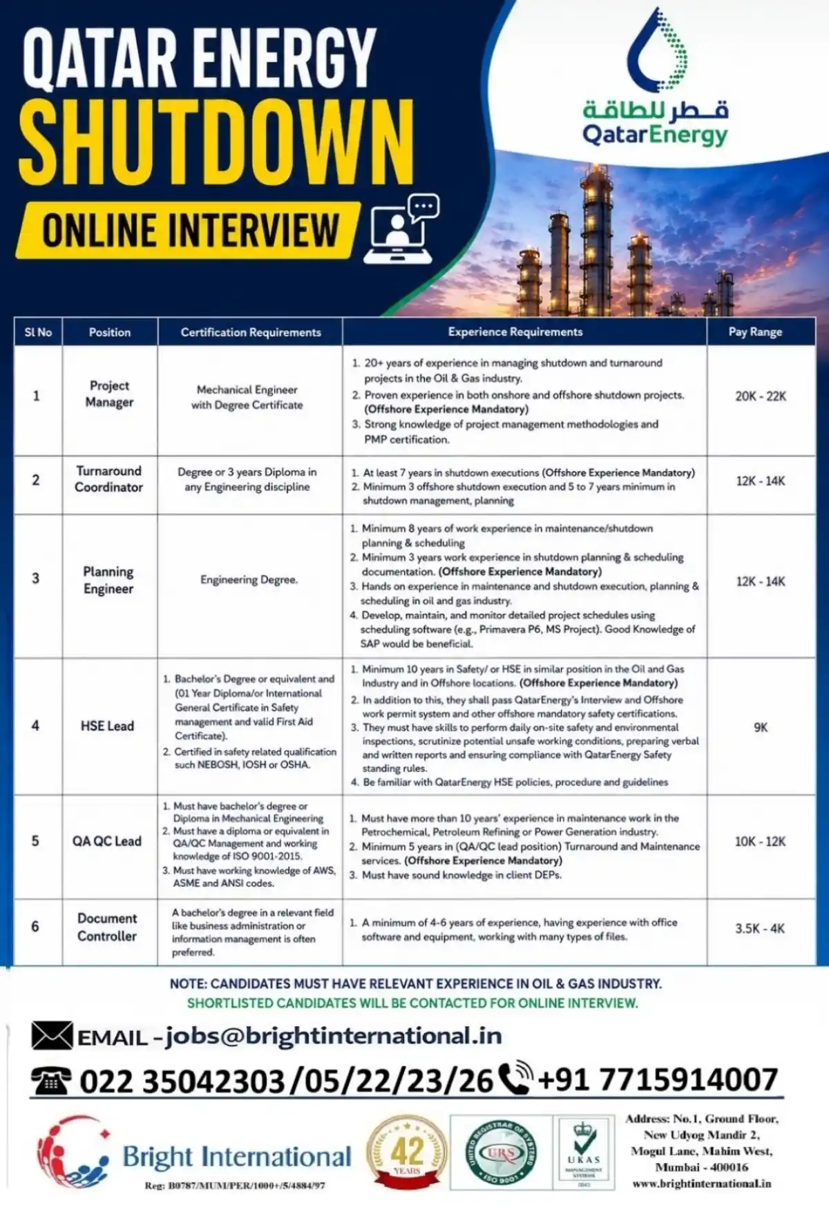 QatarEnergy Shutdown Jobs