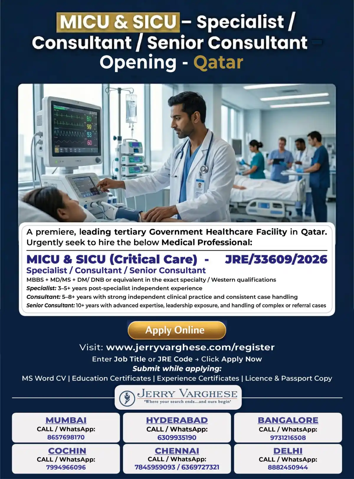 MICU & SICU Specialist – Qatar