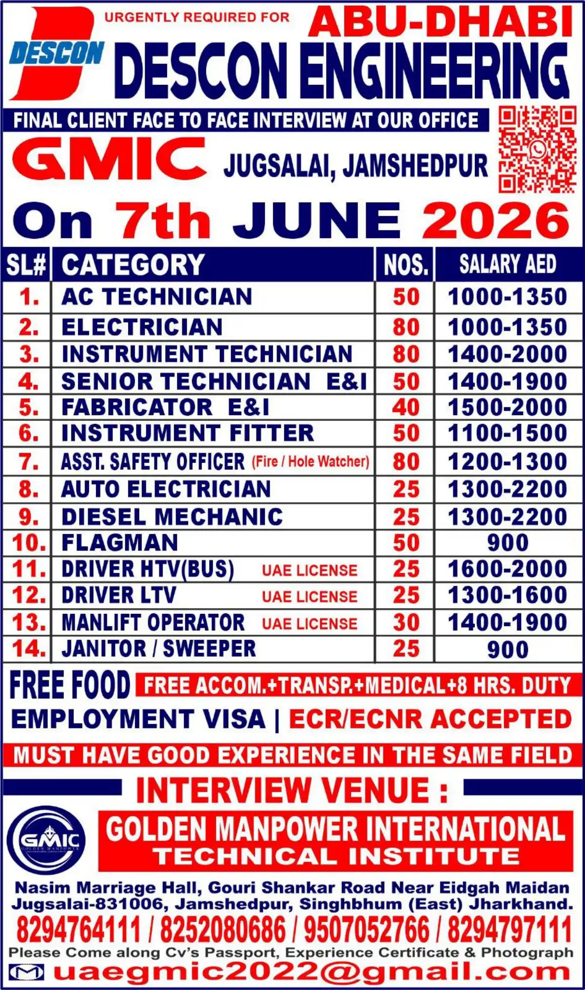 Descon Engineering Abu Dhabi Jobs 2026 – Interview in Jamshedpur