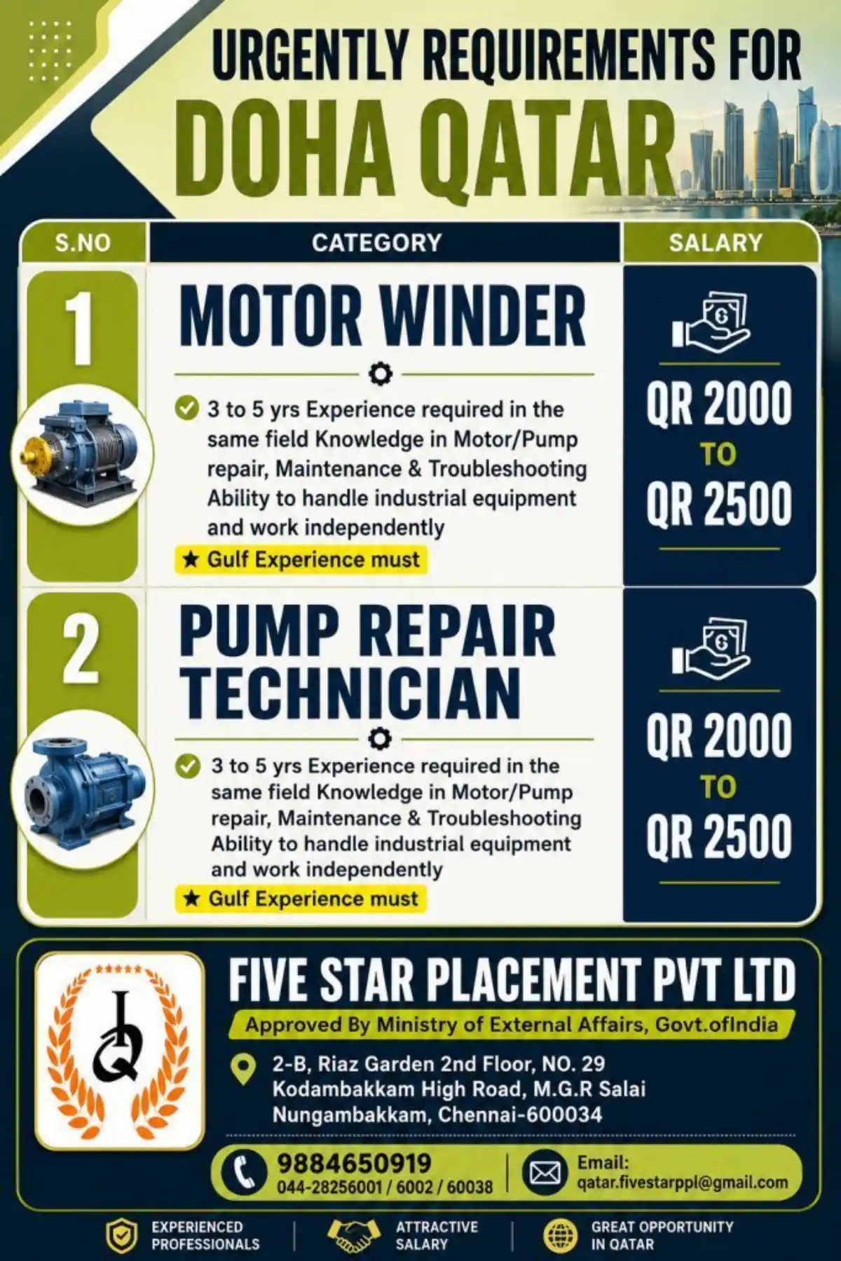Motor Winder & Pump Repair Tech – Doha Qatar