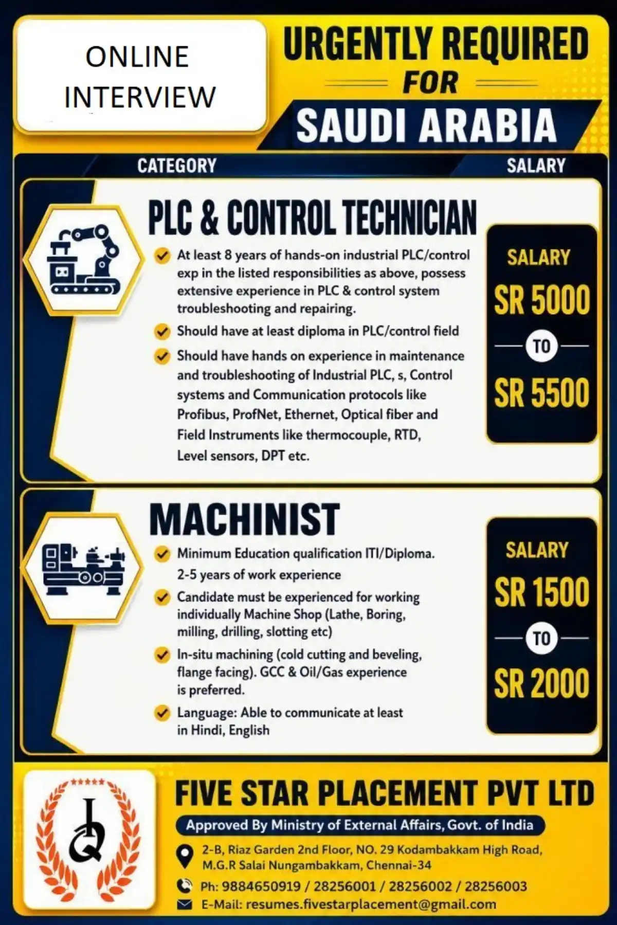 Saudi Arabia Jobs – PLC Technician & Machinist