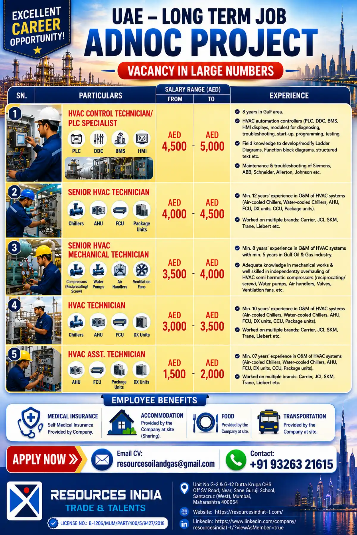 HVAC Technicians ADNOC UAE