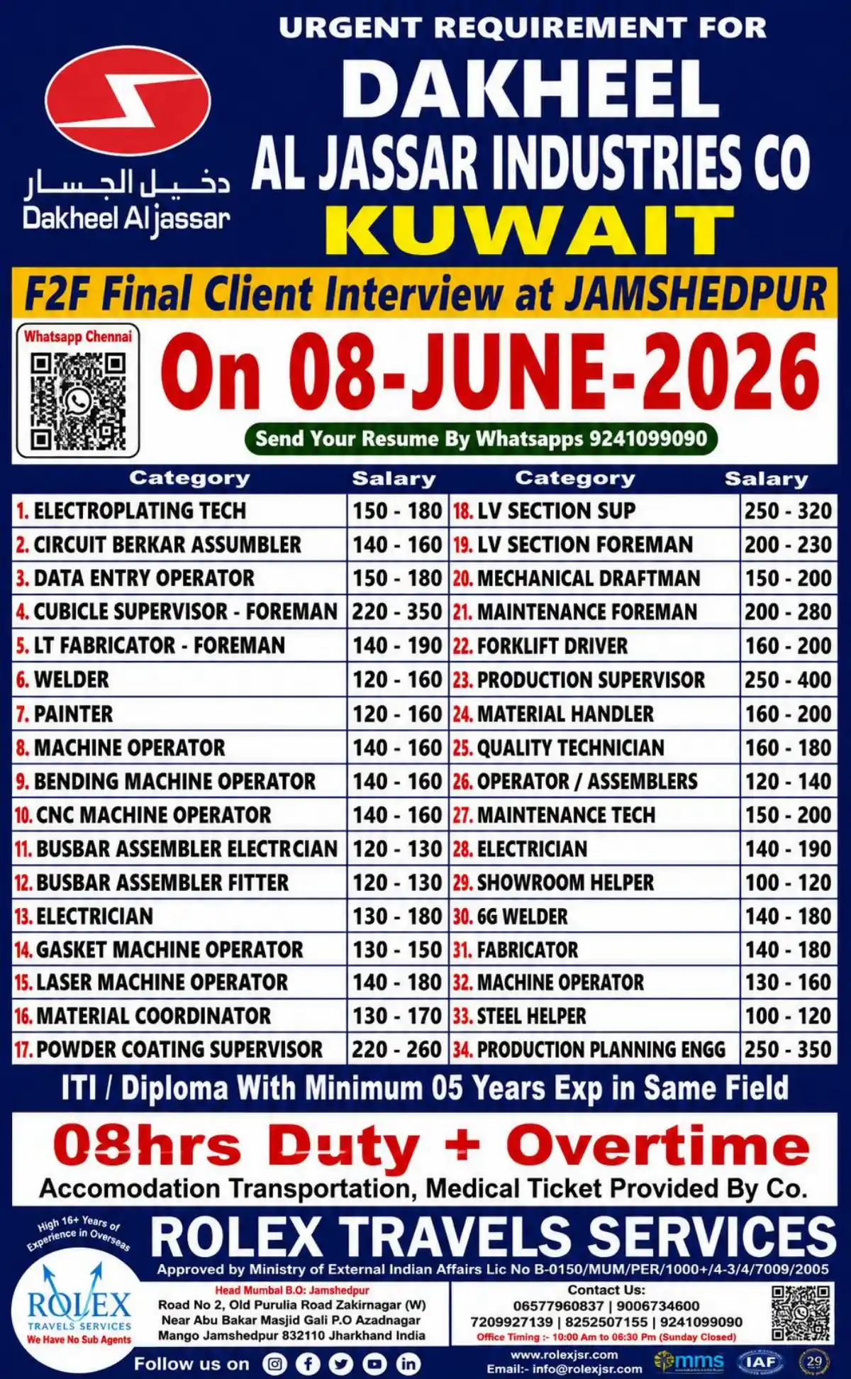 Kuwait Jobs – Dakheel Al Jassar Interview Jamshedpur