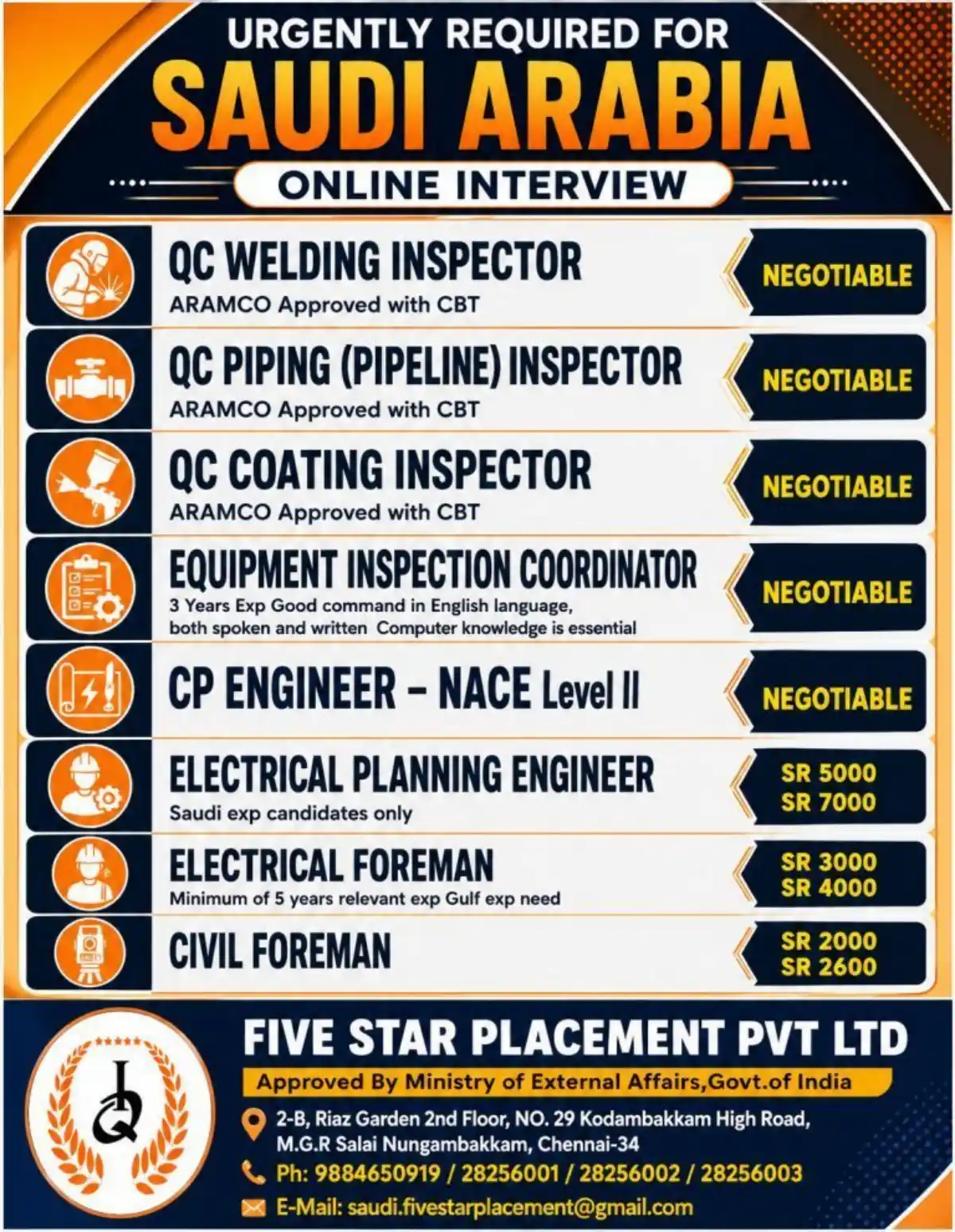 URGENT: Saudi Arabia Jobs