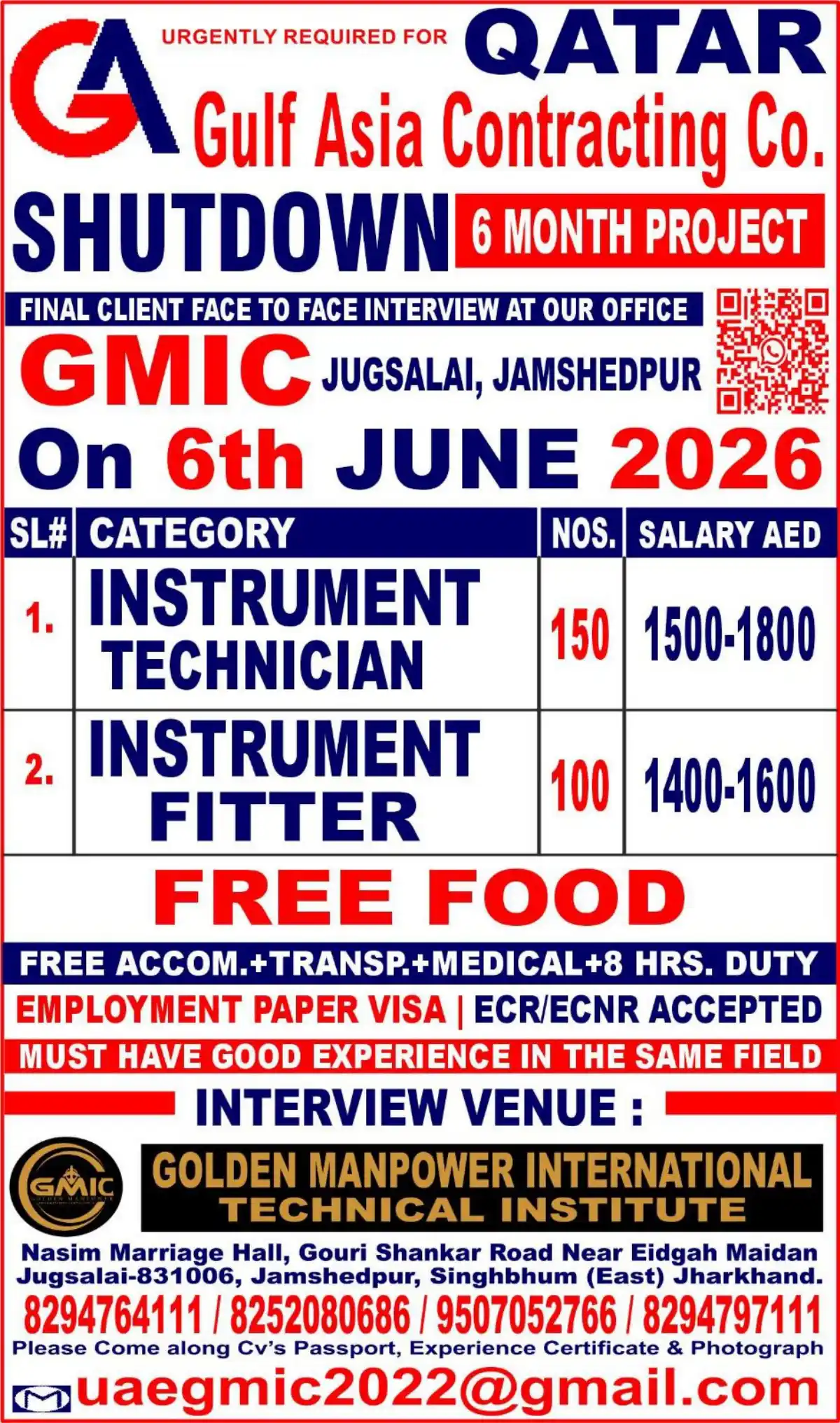 Qatar Shutdown Project Jobs – Instrument Technician & Fitter