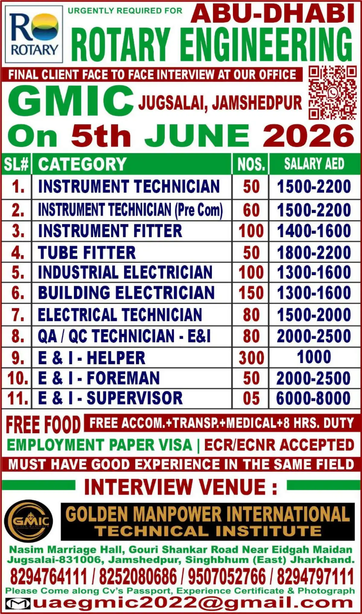 Rotary Engineering Jobs Abu Dhabi
