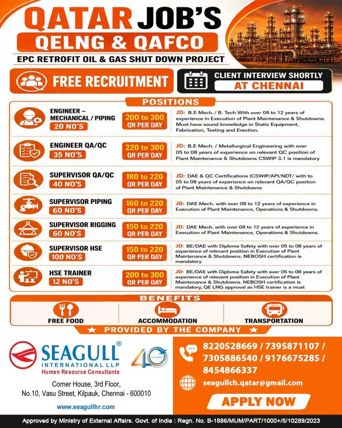 Qatar Shutdown Project Jobs