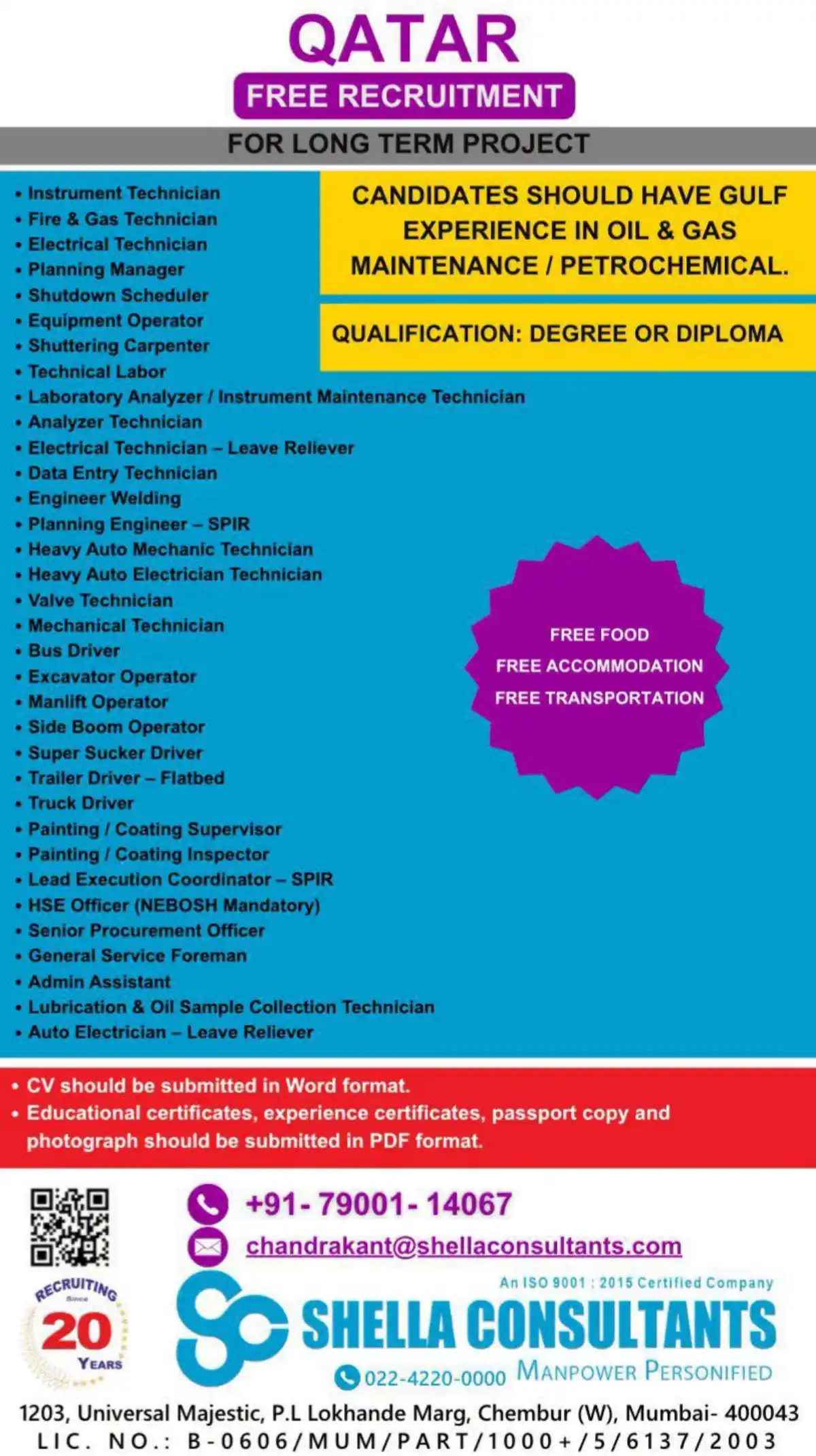 Qatar Free Recruitment 2025