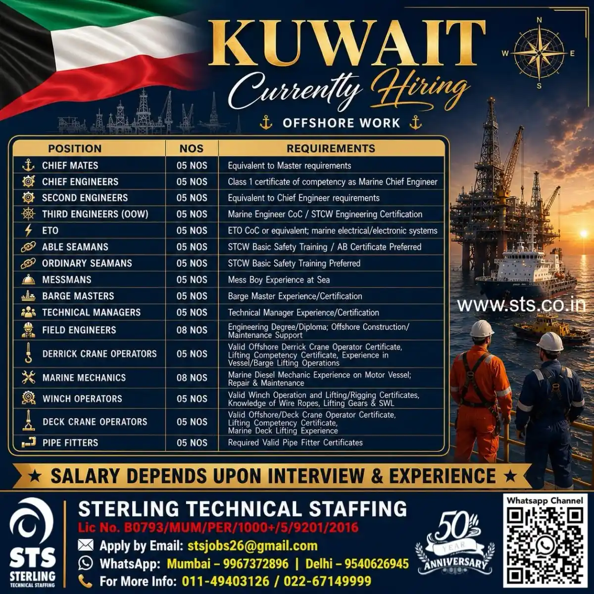 Offshore Marine Jobs Kuwait