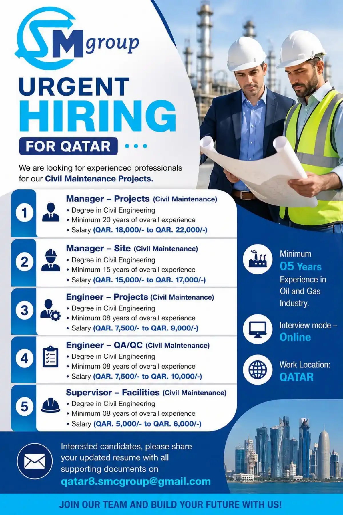 SM Group Qatar Hiring