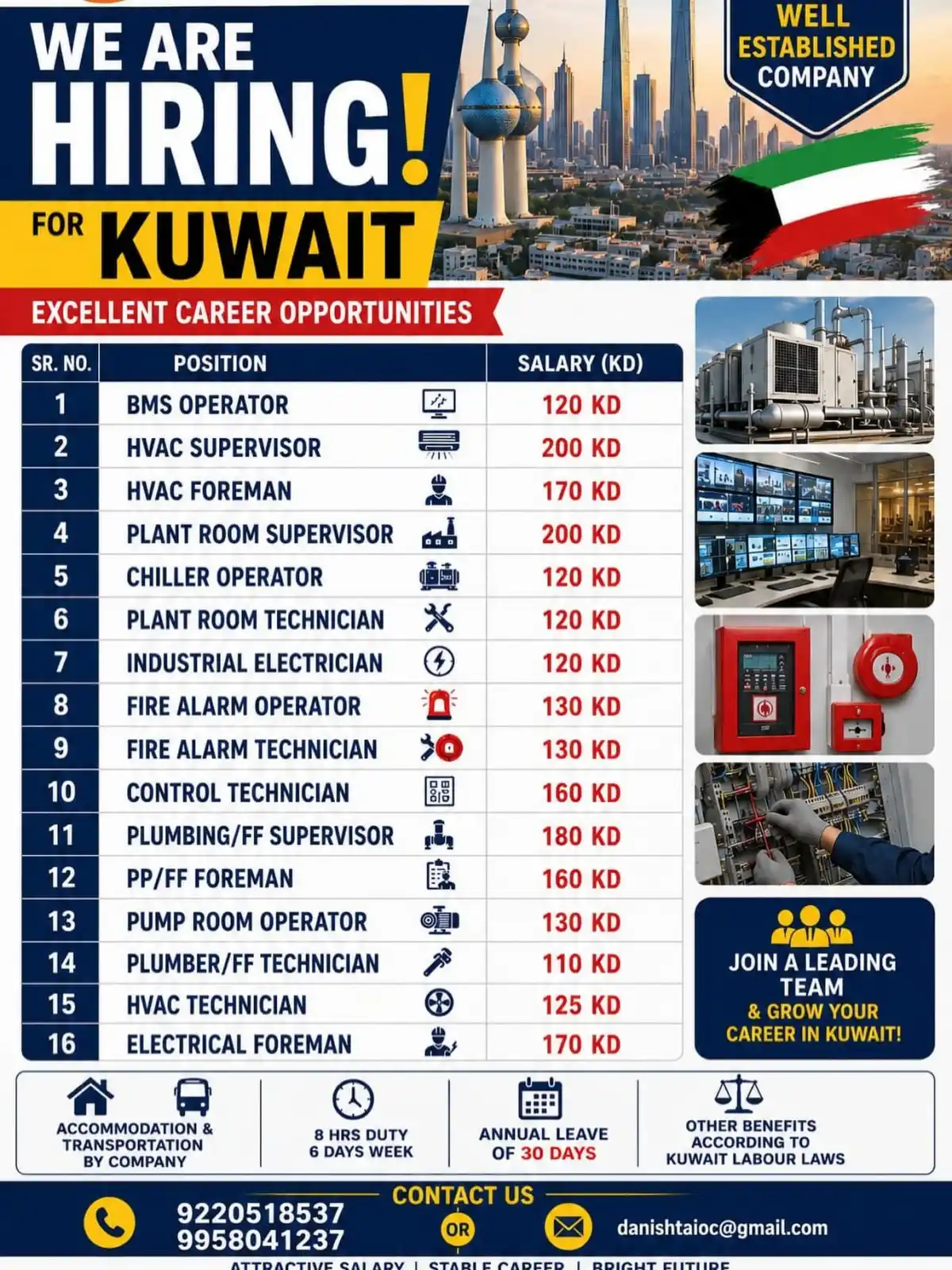 Kuwait Hiring – HVAC, BMS & Electrical Jobs