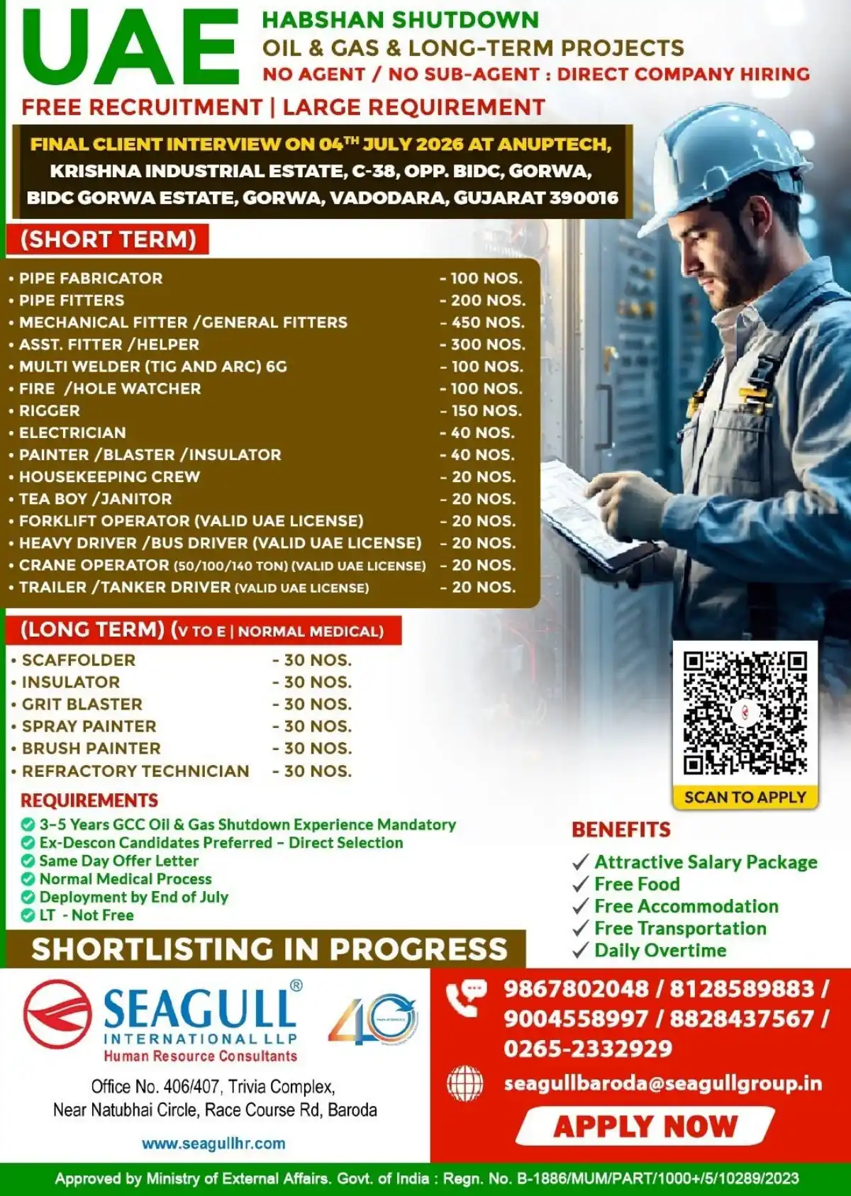 UAE Habshan Shutdown Jobs