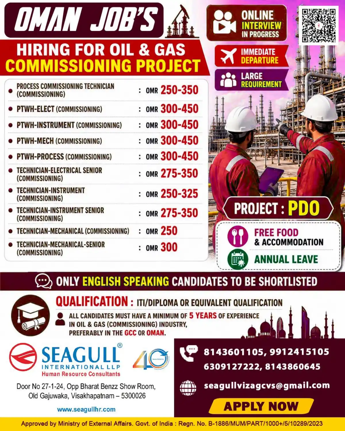 Oman Commissioning Jobs