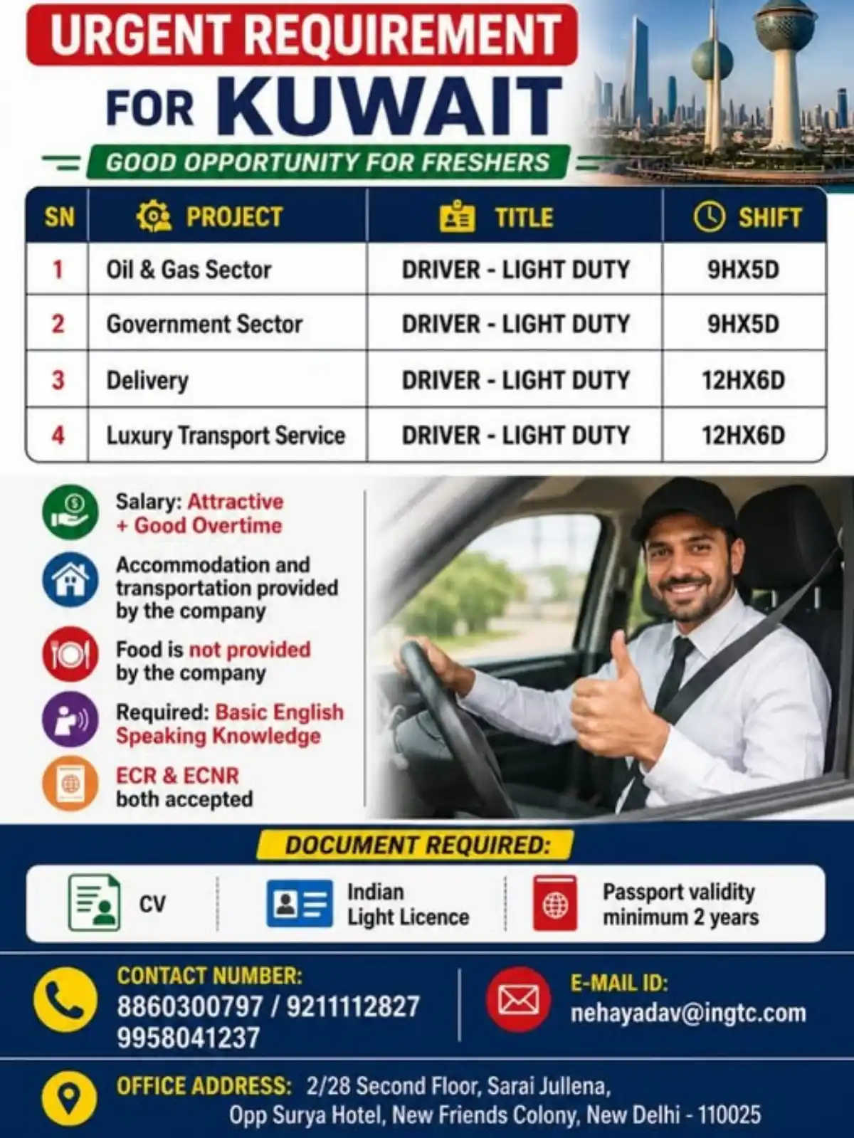 Kuwait Light Driver Jobs