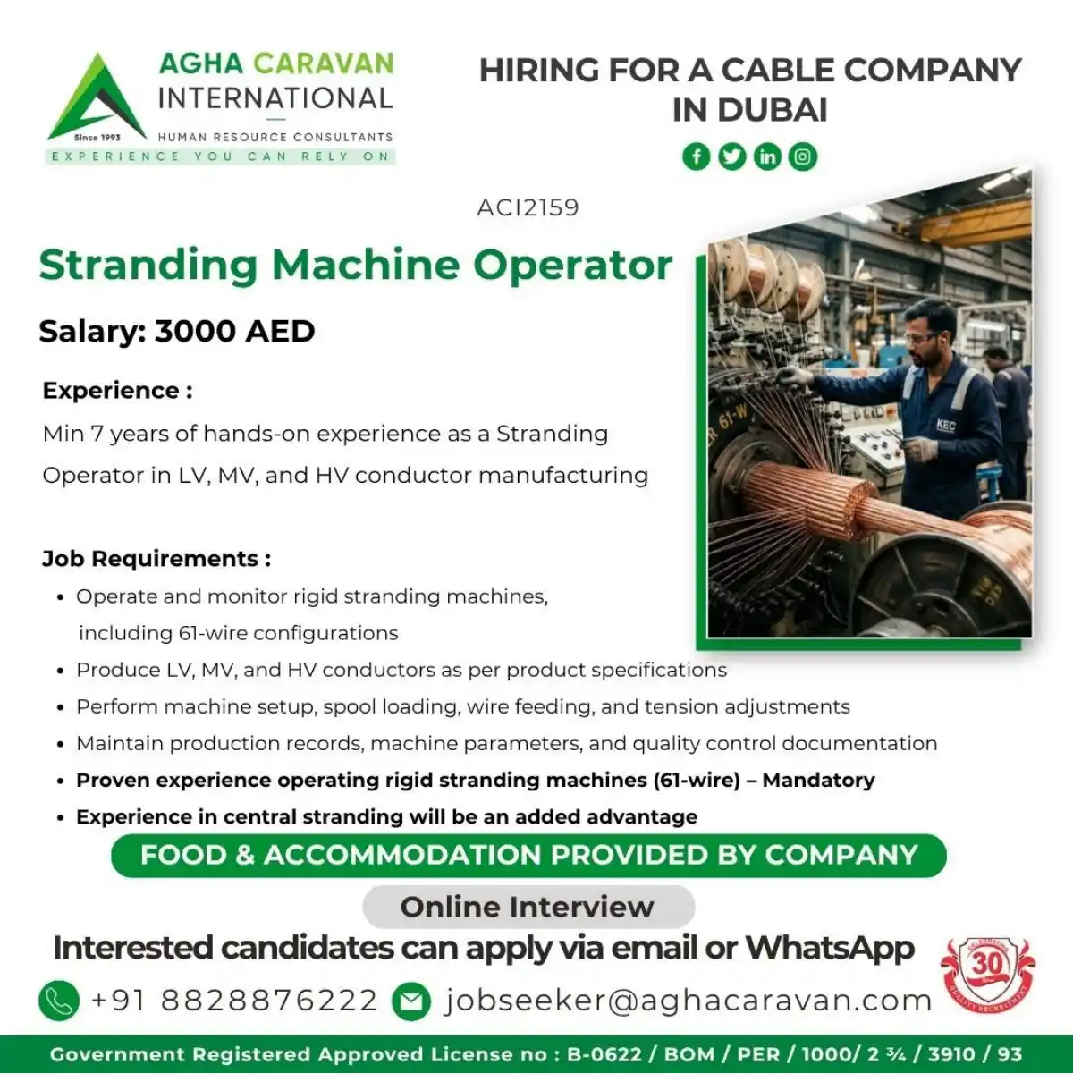 Stranding Machine Operator (61-Wire)