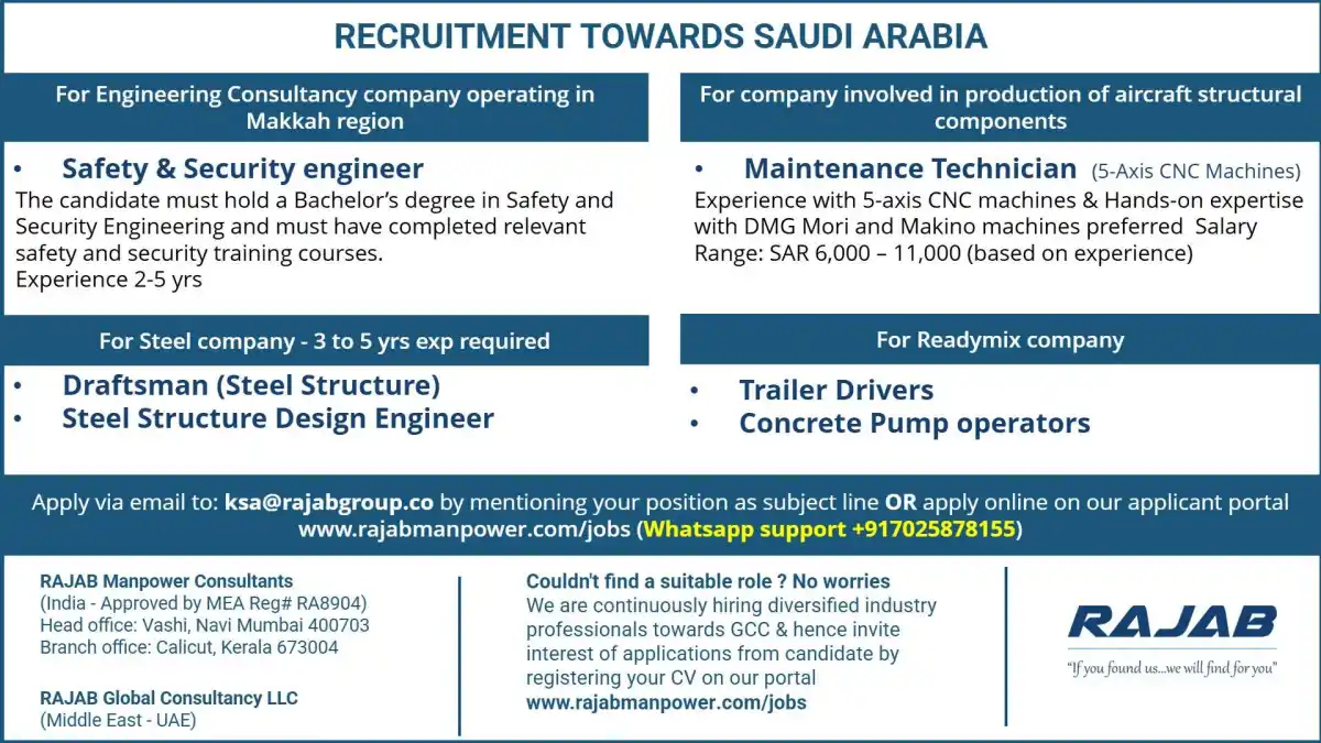 Safety & Security Engineer – Makkah