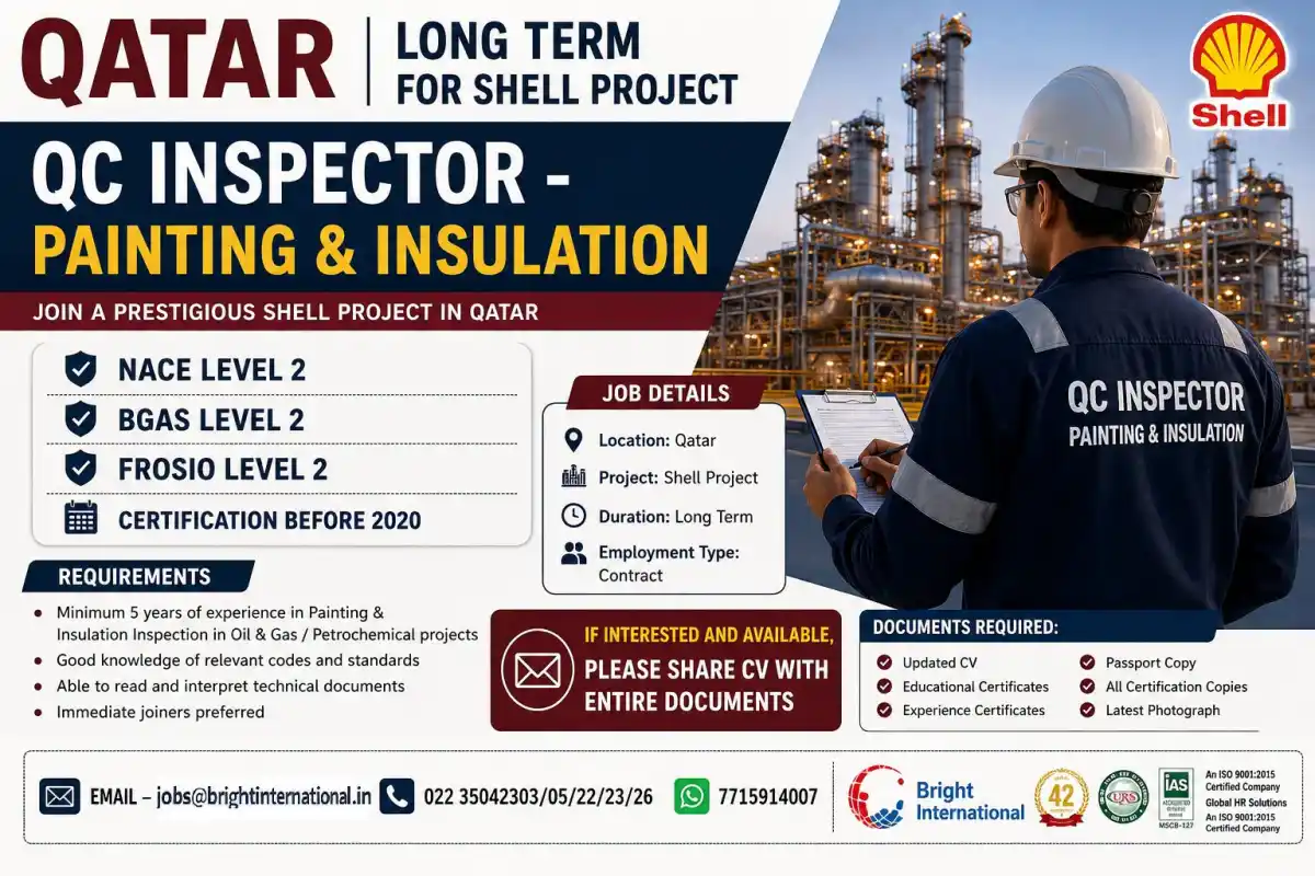 QC Inspector – Painting & Insulation