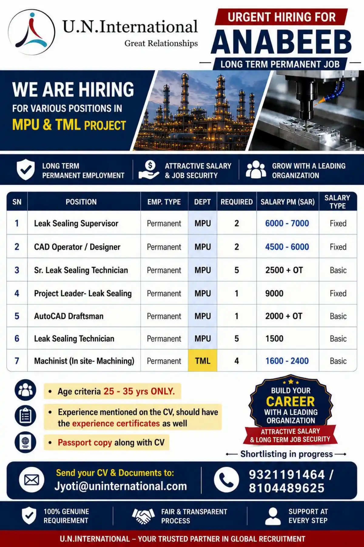 U.N.International Urgent Hiring – MPU & TML