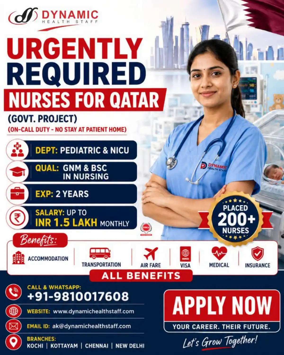Pediatric & NICU Nurse Jobs Qatar