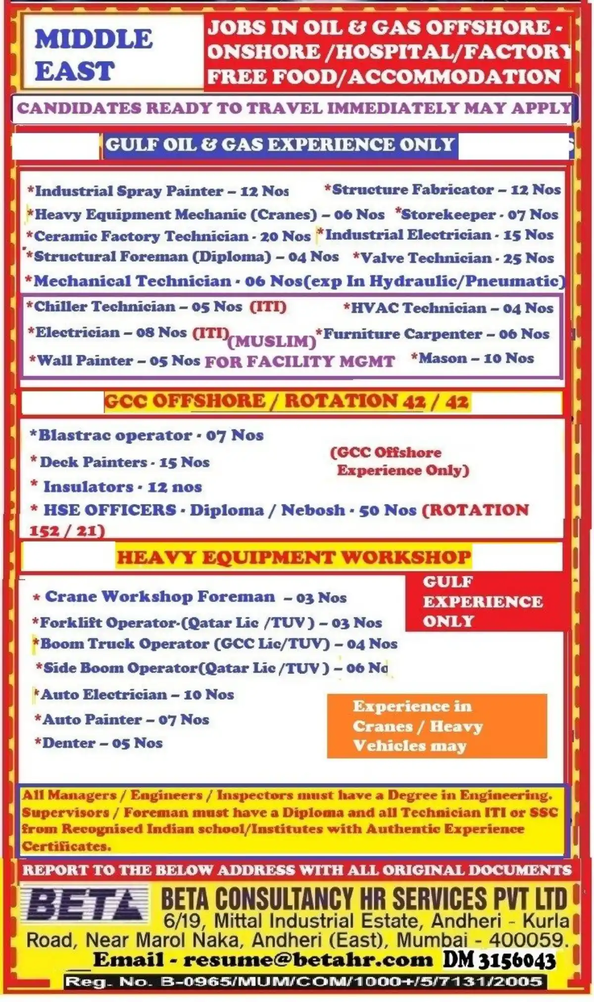 Oil & Gas Jobs Middle East