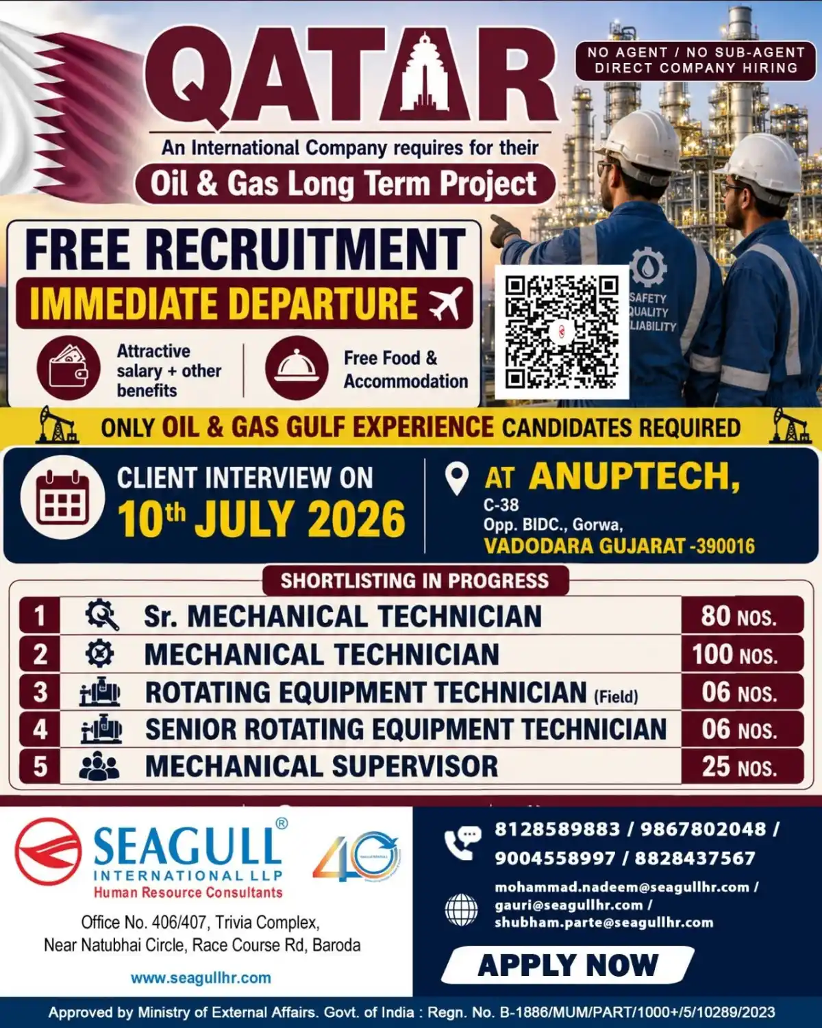 Qatar Oil & Gas Recruitment July 2026