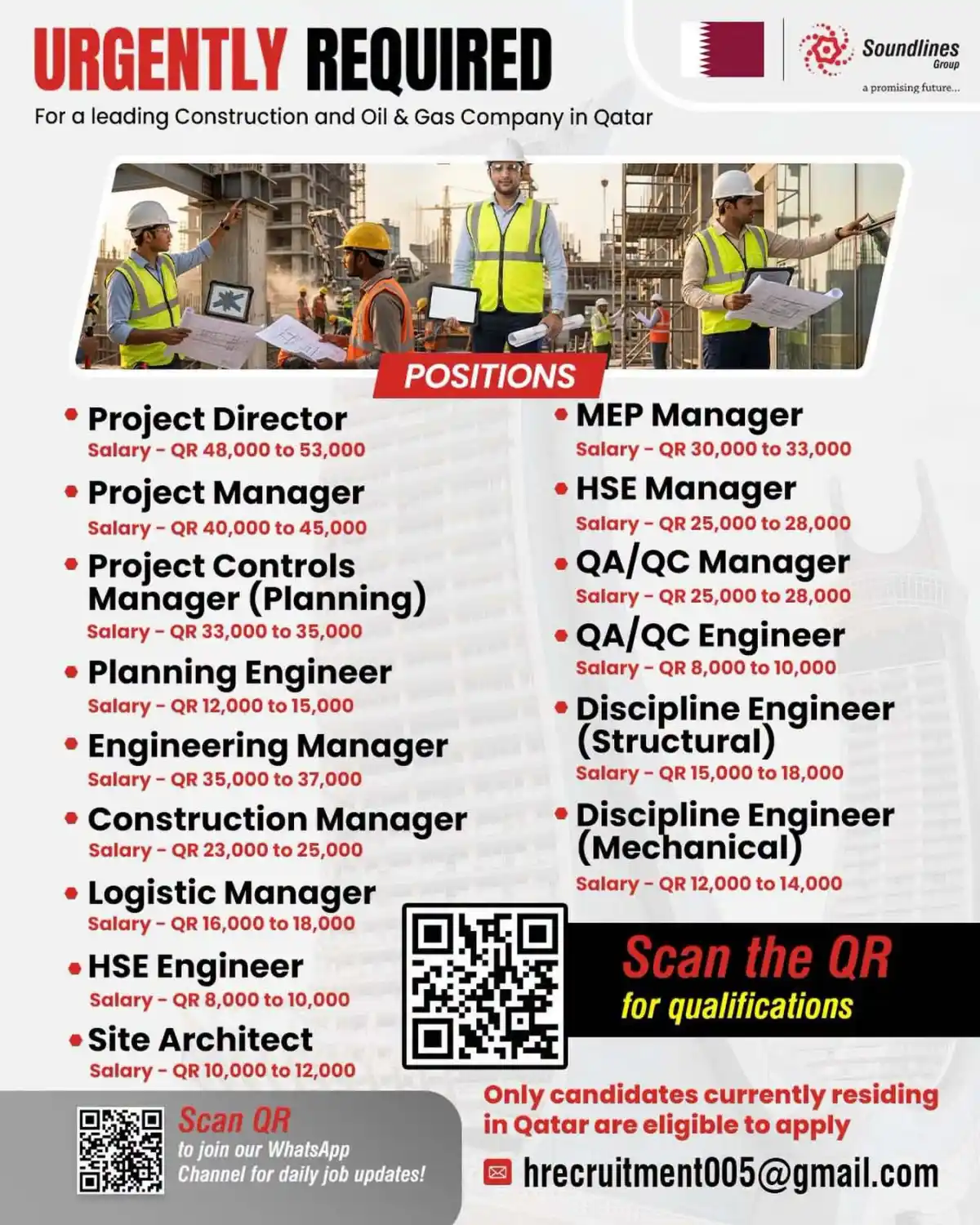 Urgent Jobs Qatar – Soundlines Group