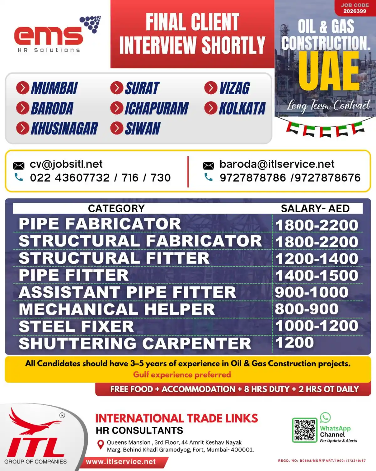 Pipe Fabricator – UAE – Oil & Gas