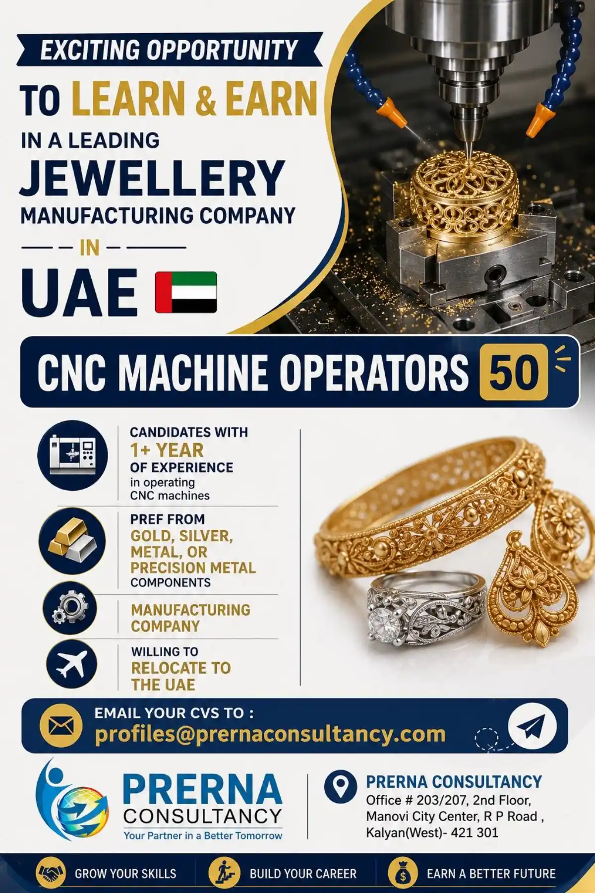 CNC Machine Operators – UAE Job