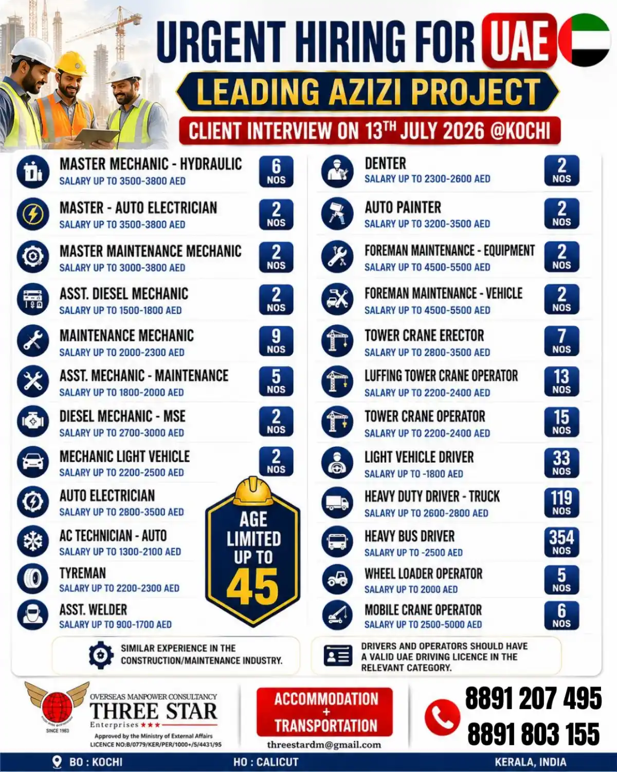 UAE Azizi Project Hiring