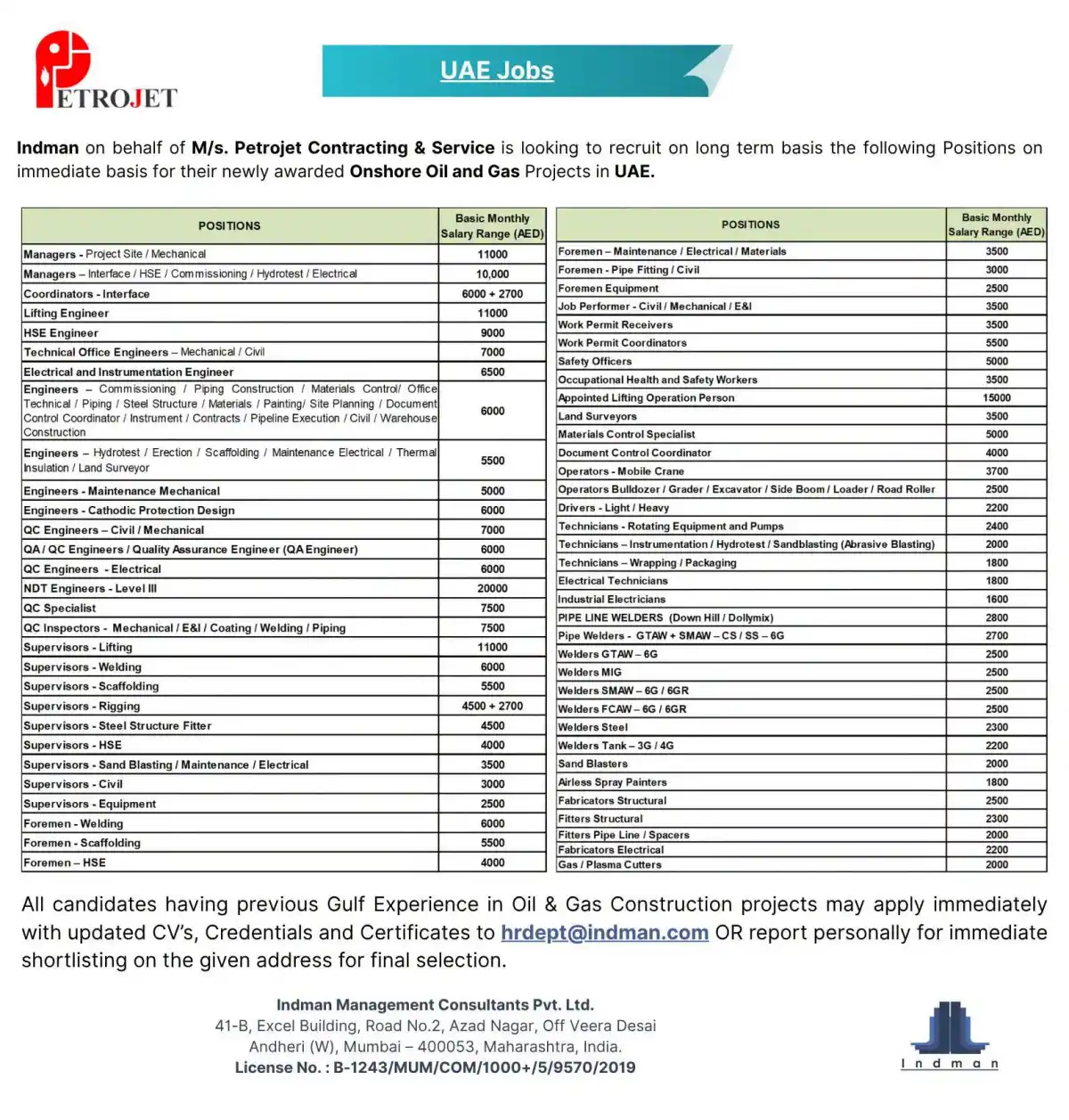 UAE Oil & Gas Jobs – Petrojet Hiring