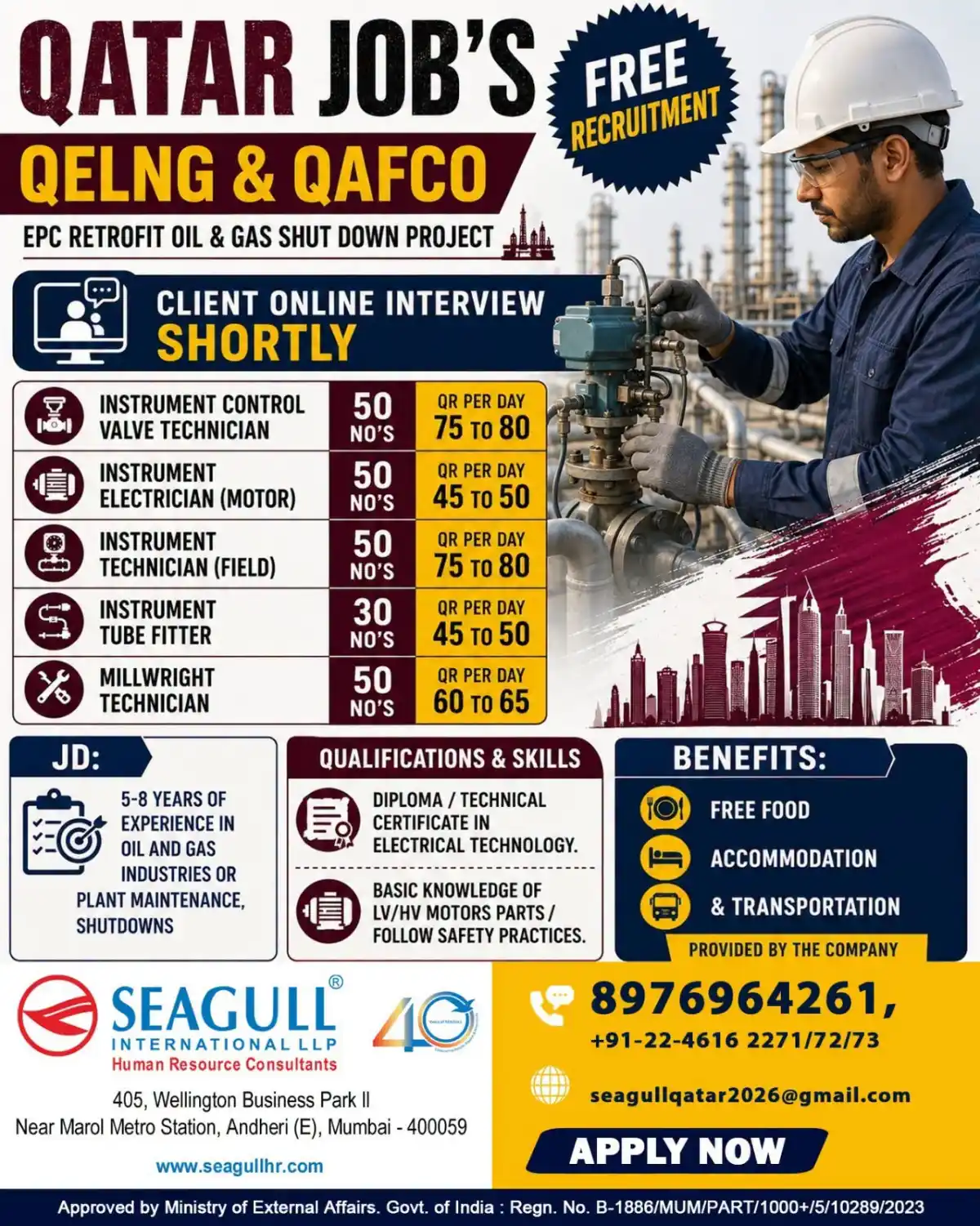 Qatar Oil & Gas Project Jobs