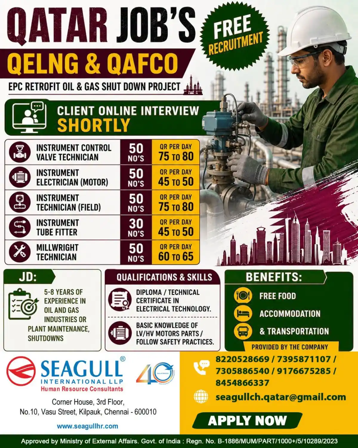 Qatar Oil & Gas Shutdown Jobs