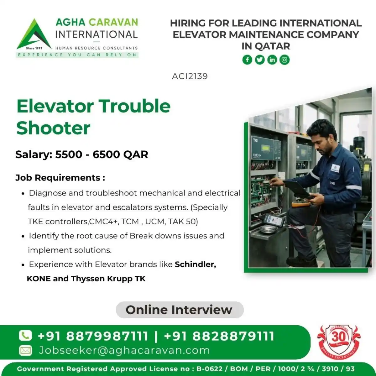 Elevator Trouble Shooter – Qatar