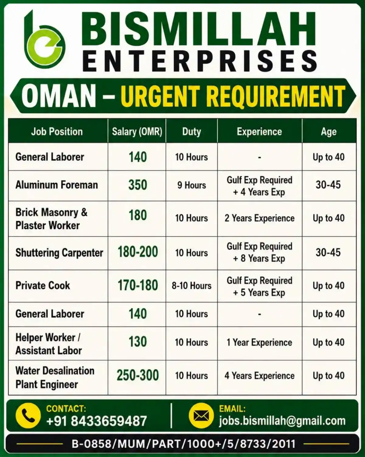 Oman Jobs – Bismillah Enterprises