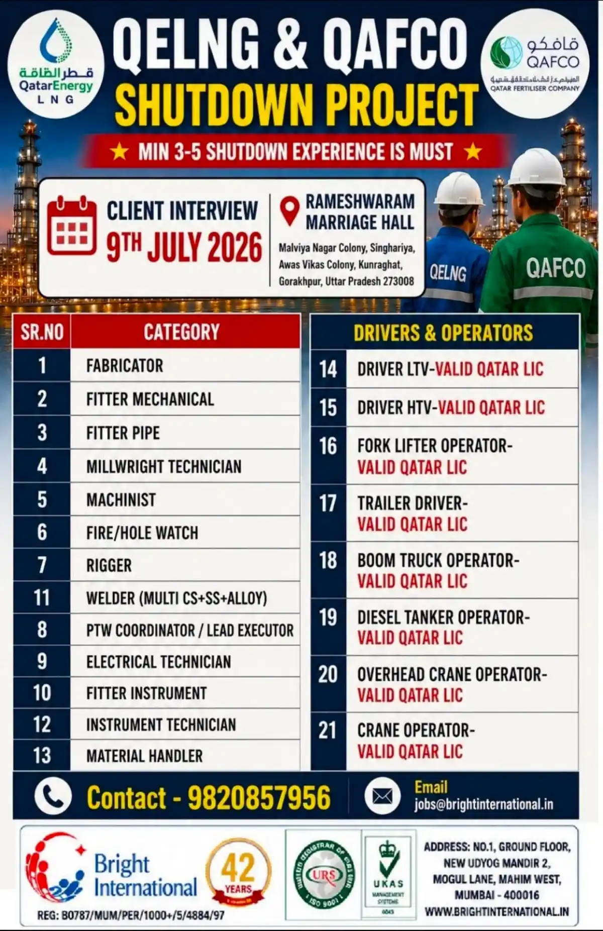 QatarEnergy Shutdown Project Jobs 2026