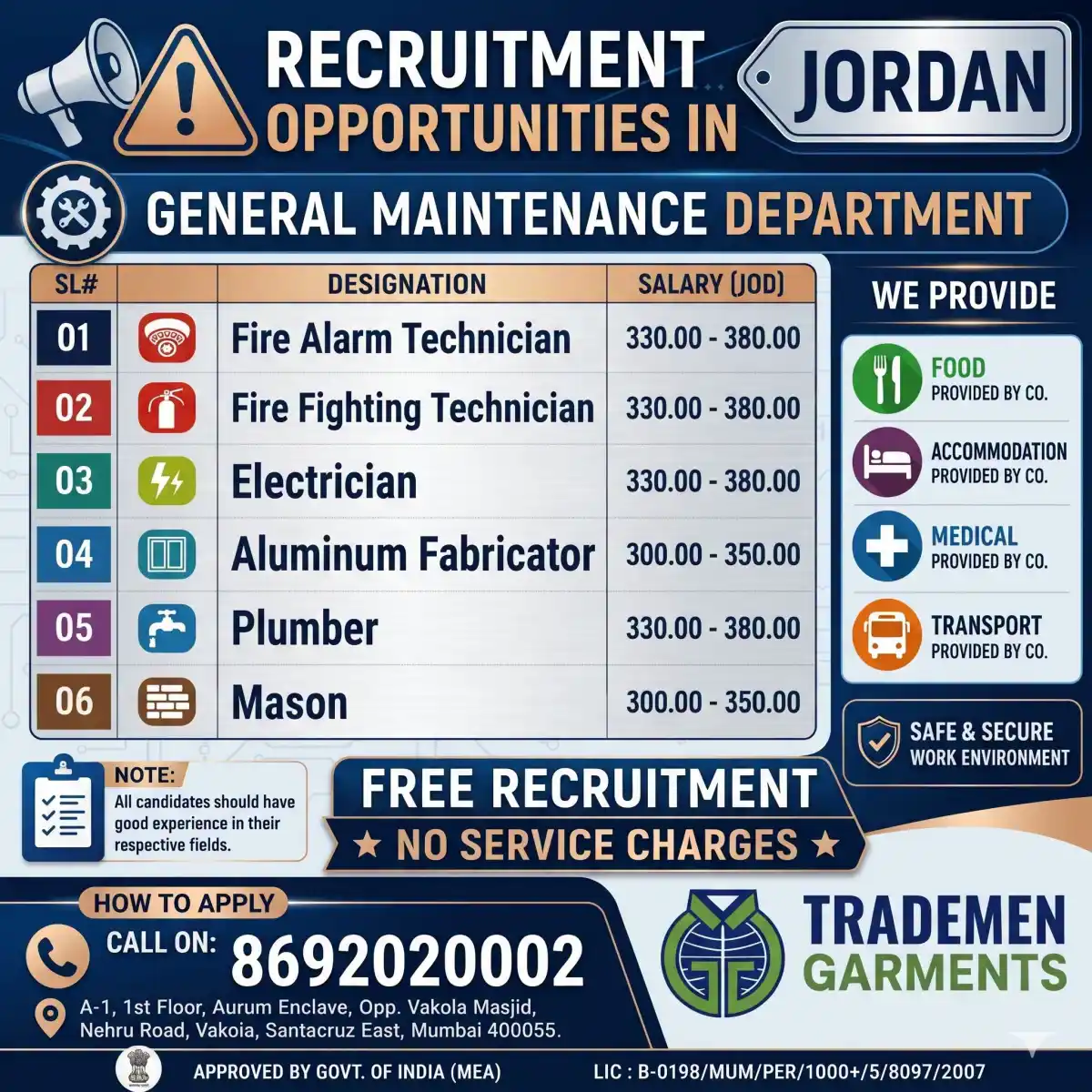 Maintenance Jobs in Jordan