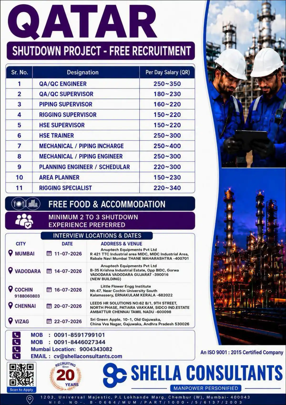 Qatar Shutdown Project Recruitment 2026