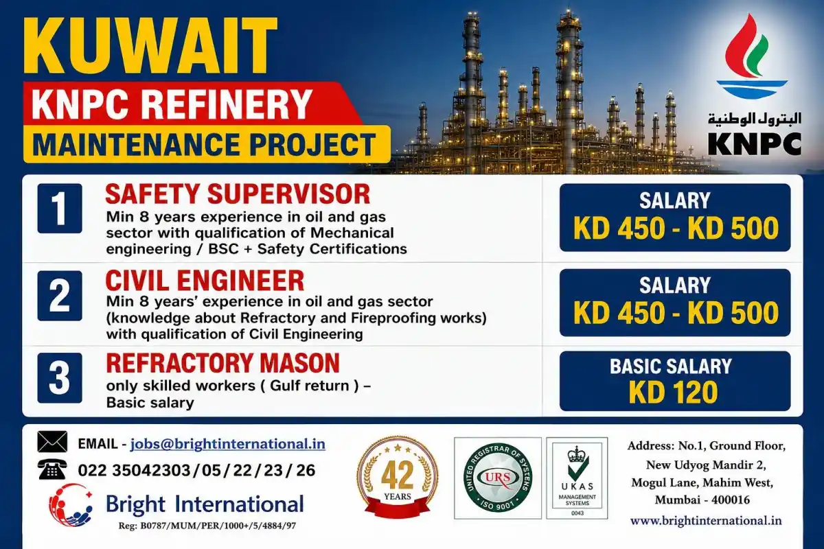 KNPC Refinery Kuwait Jobs