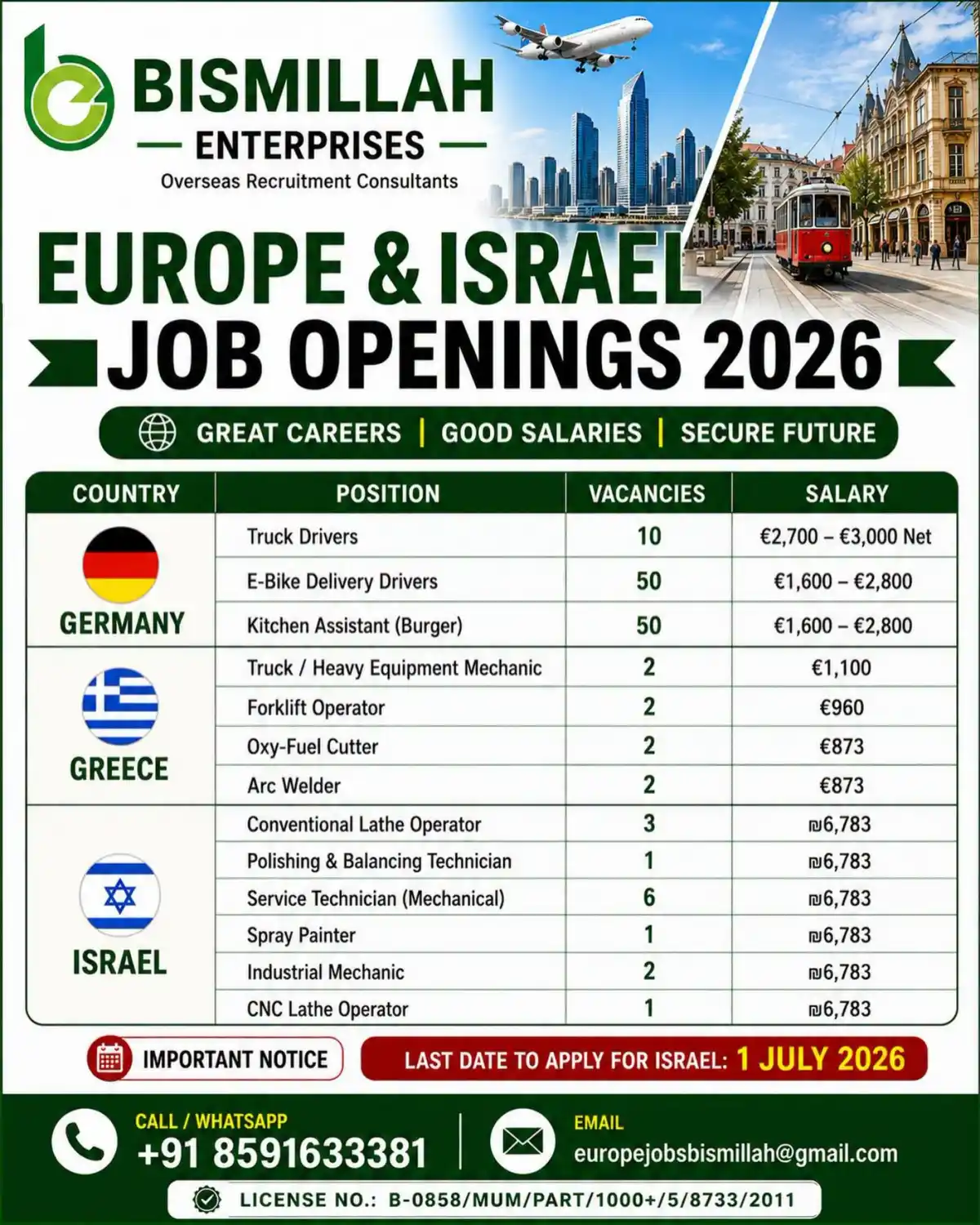 Jobs in Europe & Israel 2026