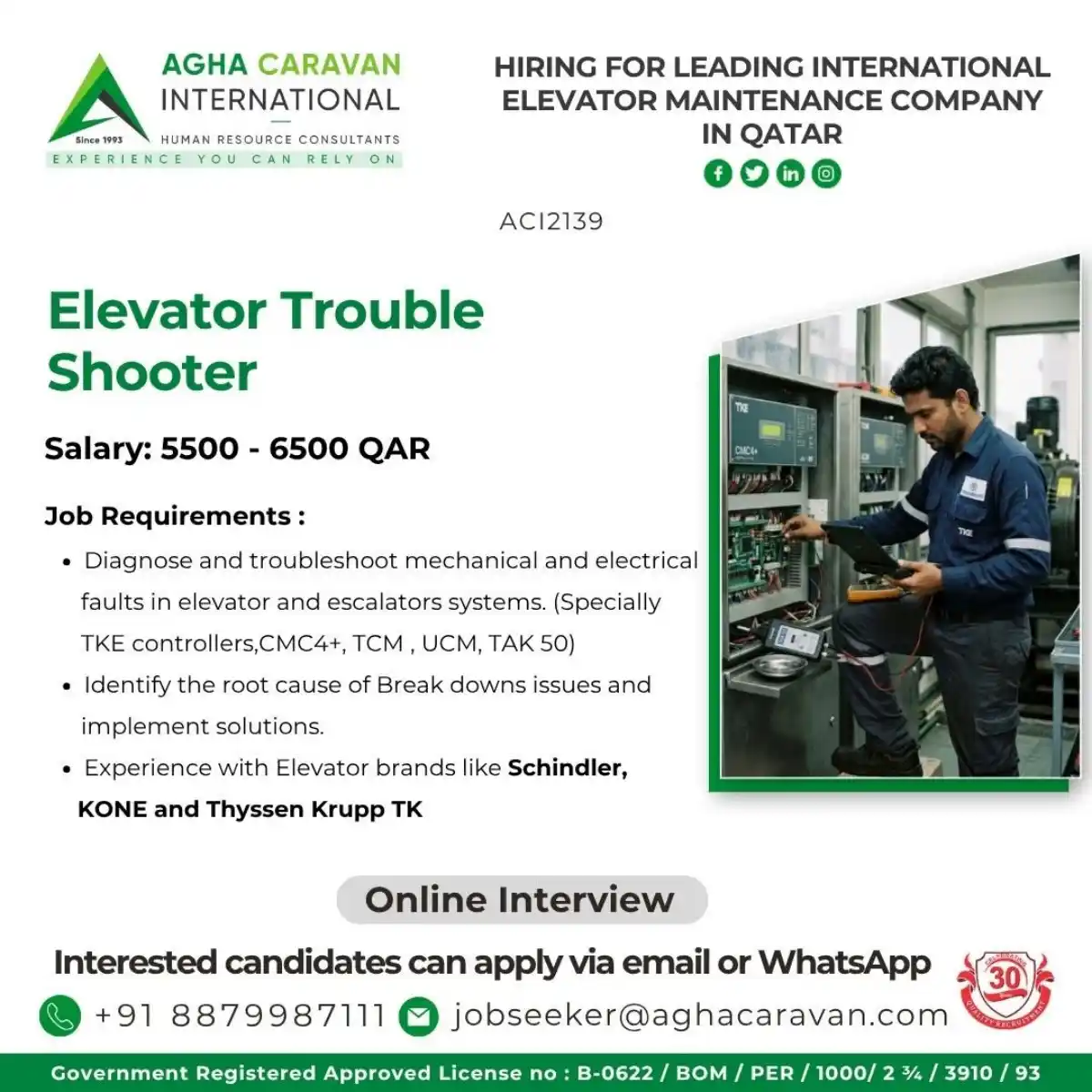 Elevator Trouble Shooter – Qatar