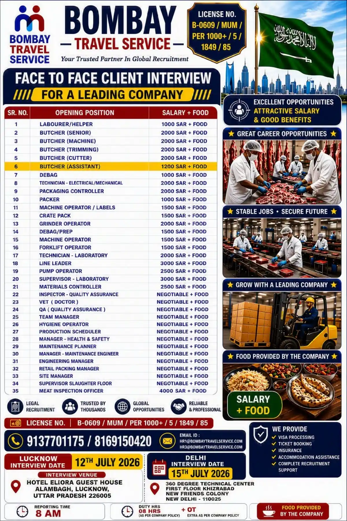 Bombay Travel Service Jobs 2026