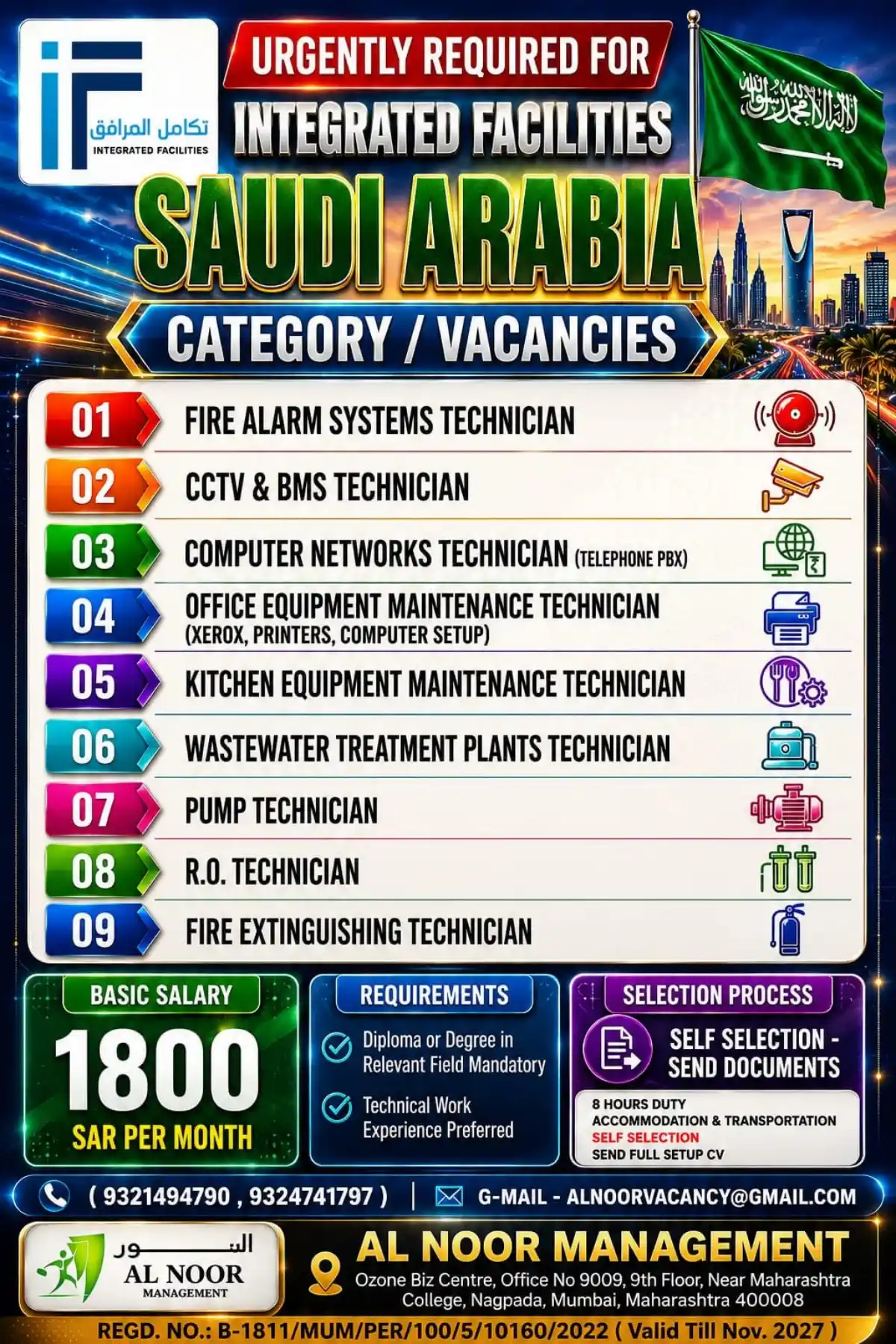 Technician Jobs Saudi Arabia
