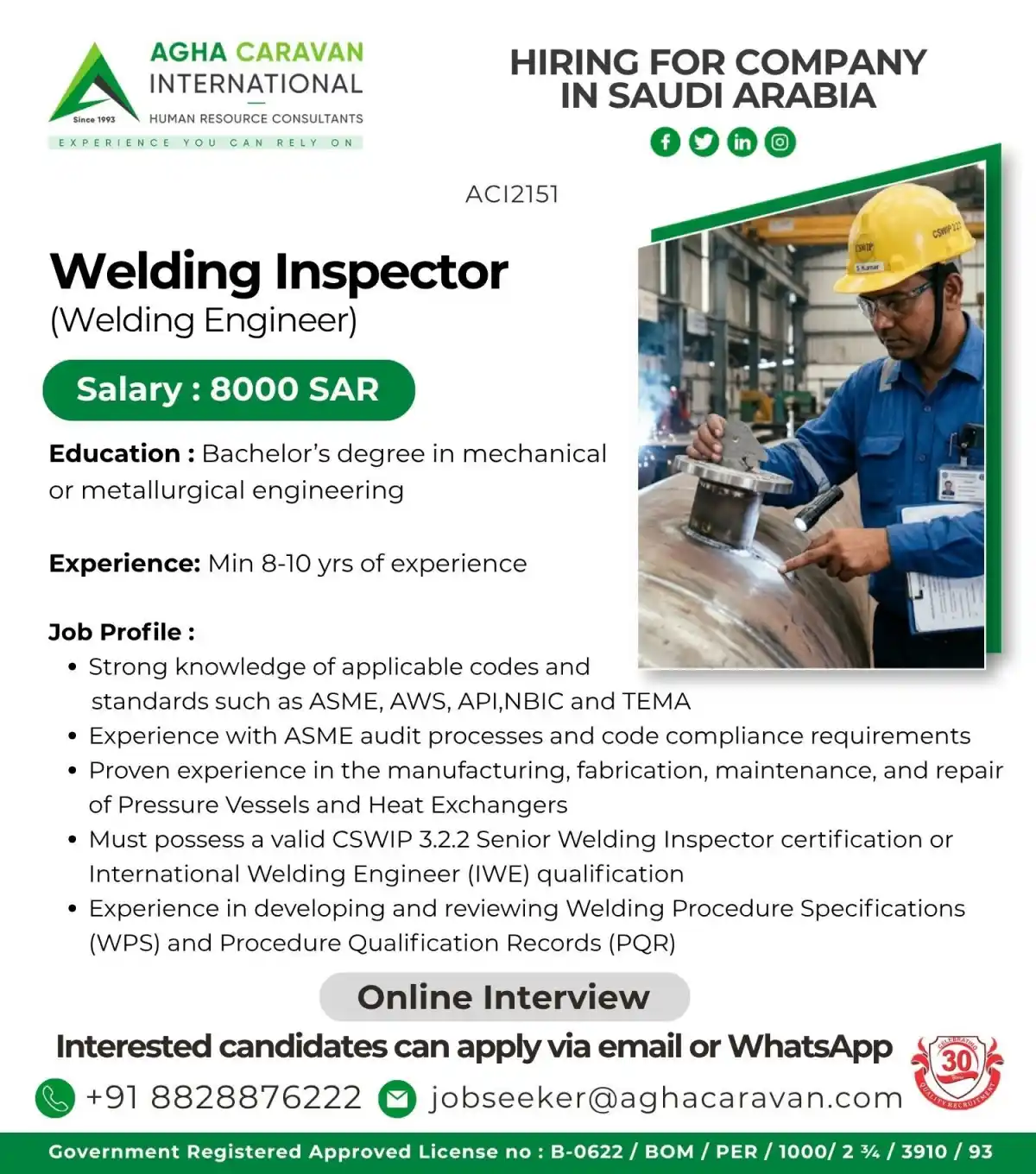 Welding Inspector – Saudi Arabia